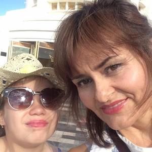 Meet your Posher, Beatriz